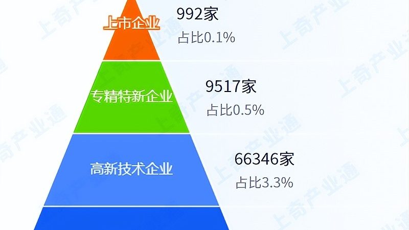 弱电系统集成资质：揭秘其价值与获取成本**