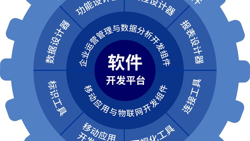 成都IT外包公司排名揭秘：如何选择可靠合作伙伴